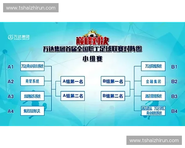 全球足球联赛：探索世界顶级联赛竞争格局与未来发展趋势
